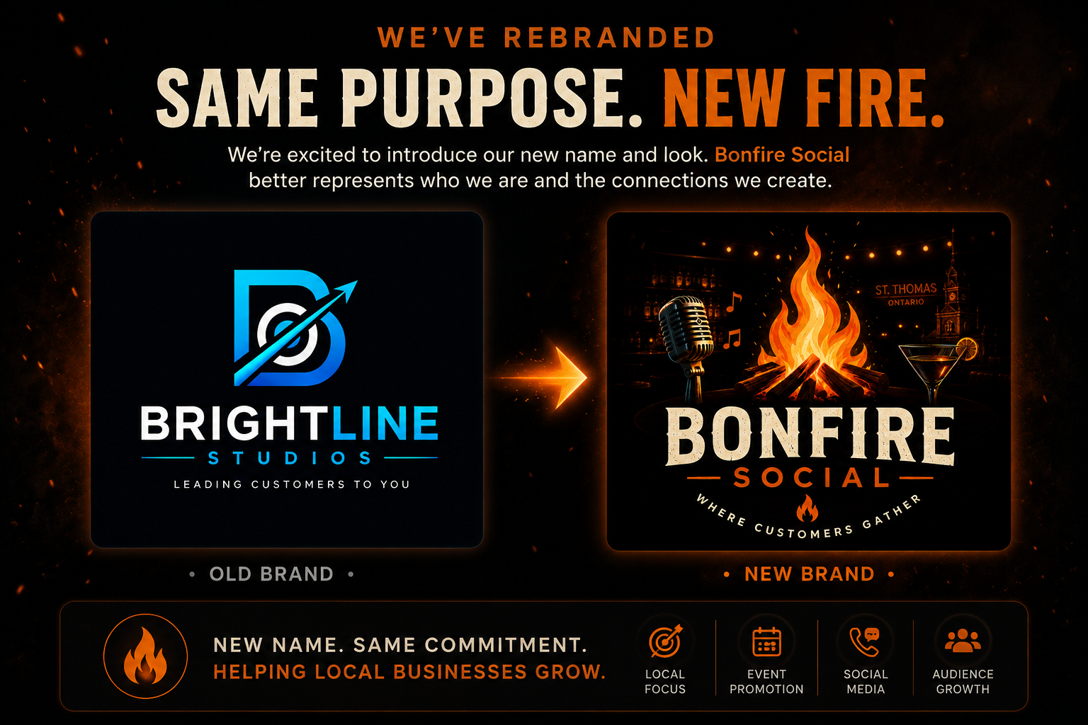 Bonfire Social Rebrand